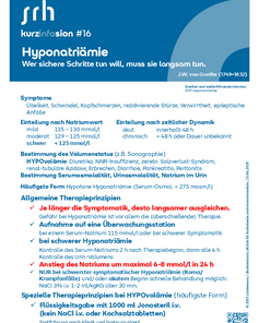 Kurzinformation über Hyponatriämie mit Symptomen, Klassifizierung nach Natriumwerten und allgemeinen Therapieprinzipien.