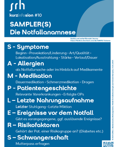 Notfallanamnese-Schema mit den Punkten Symptome, Allergien, Meditation, Patientengeschichte, Nahrungsaufnahme, Ereignisse und Risikofaktoren.