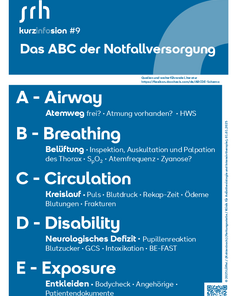 Das ABC der Notfallversorgung: A - Atemweg, B - Belüftung, C - Kreislauf, D - neurologisches Defizit, E - Entkleiden.