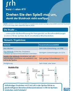 Studie zur Homogenität von Noradrenalin in 50-ml-Spritzen mit verschiedenen Mischtechniken und deren Einfluss auf die Konzentrationsvariabilität.