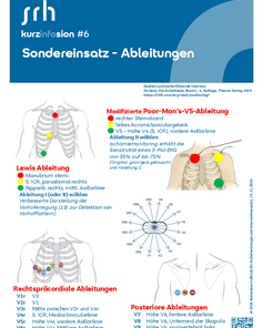 Diagramm zu speziellen Ableitungen im EKG, einschließlich Lewis, Poor-Man's V5 und rechtspräkordialer Ableitungen mit entsprechenden Positionen und Erklärungen.